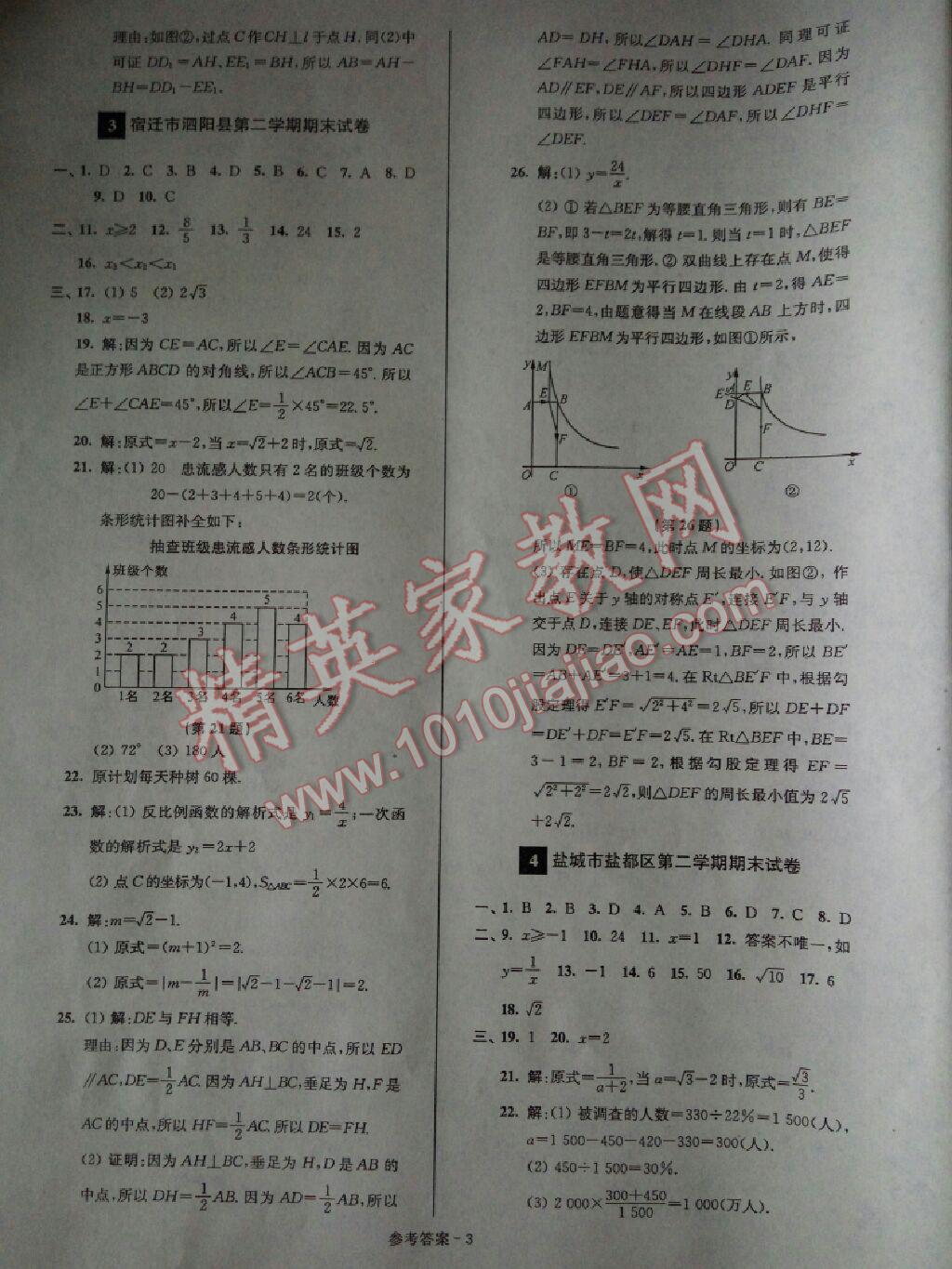 2016年名牌中學期末突破一卷通八年級數(shù)學下冊蘇科版 第3頁