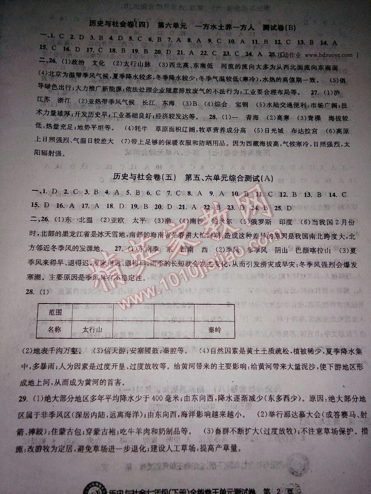 2015年全能卷王單元測(cè)試卷歷史與社會(huì)思想品德七年級(jí)下冊(cè) 第2頁(yè)