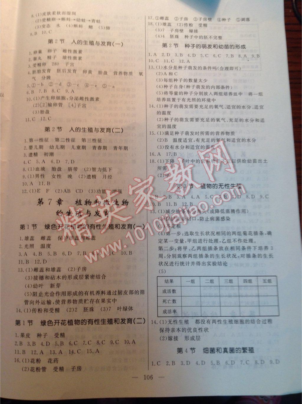 2016年花山小狀元學(xué)科能力達標(biāo)初中生100全優(yōu)卷七年級科學(xué)下冊華師大版 第14頁