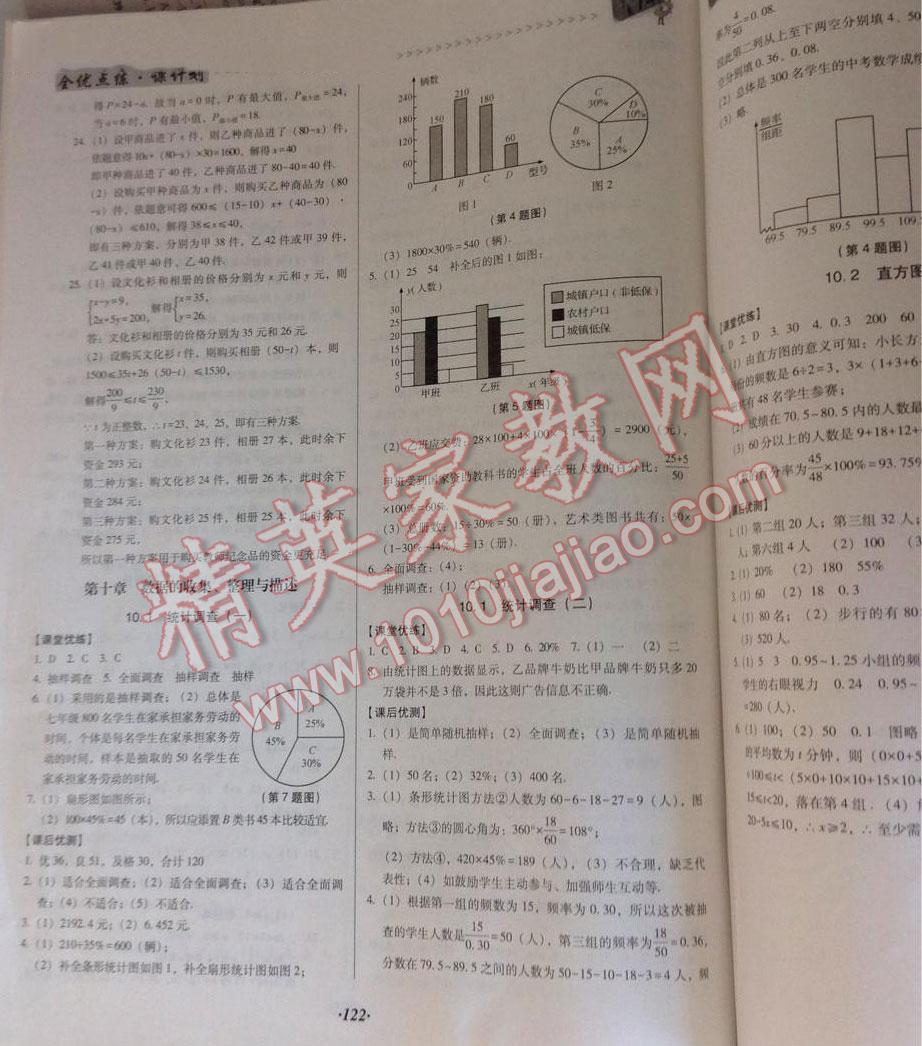 2016年全优点练课计划七年级数学下册人教版 第29页