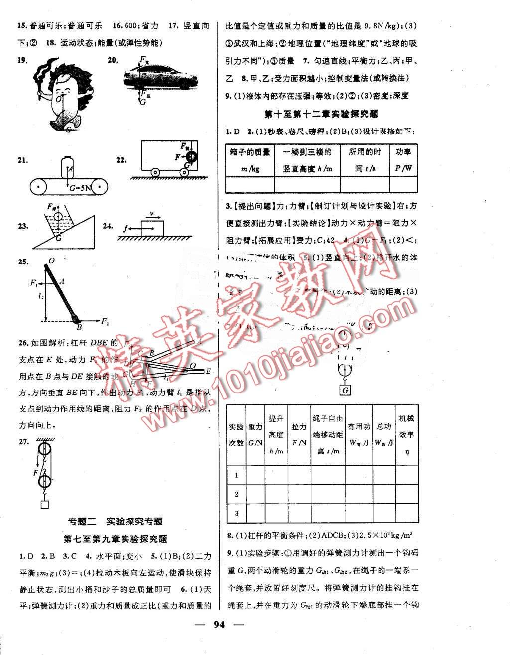 2016年鴻鵠志文化期末沖刺王暑假作業(yè)八年級(jí)物理人教版 第4頁(yè)