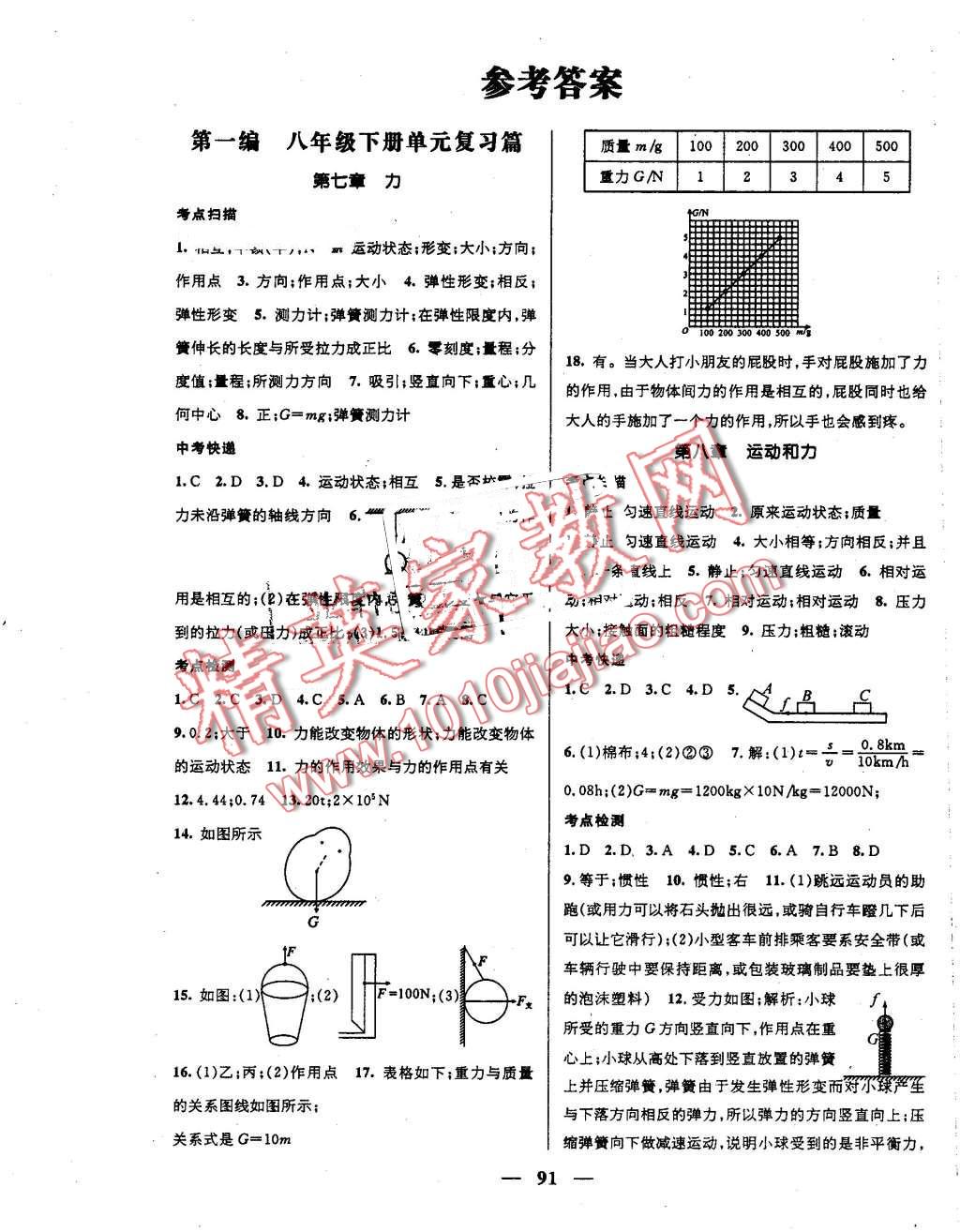 2016年鸿鹄志文化期末冲刺王暑假作业八年级物理人教版 第1页