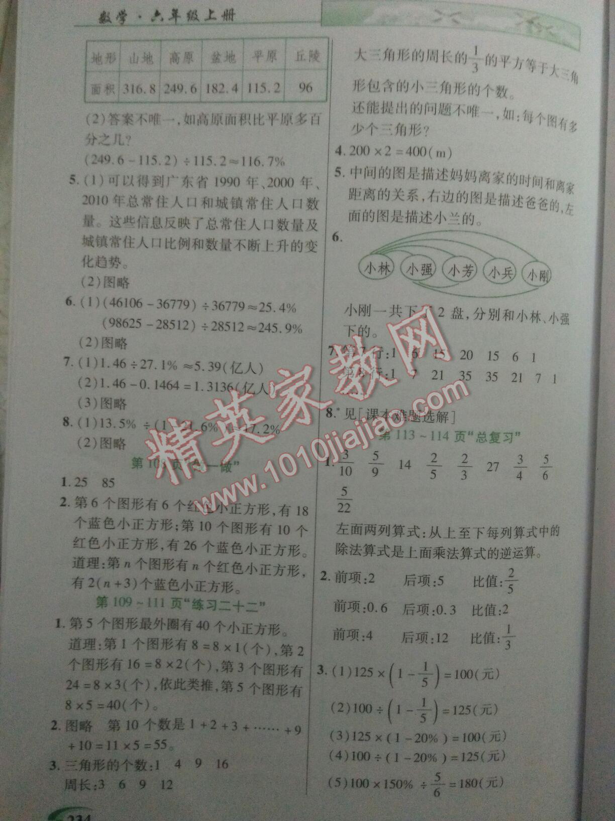 課本人教版六年級數(shù)學(xué)上冊 第12頁