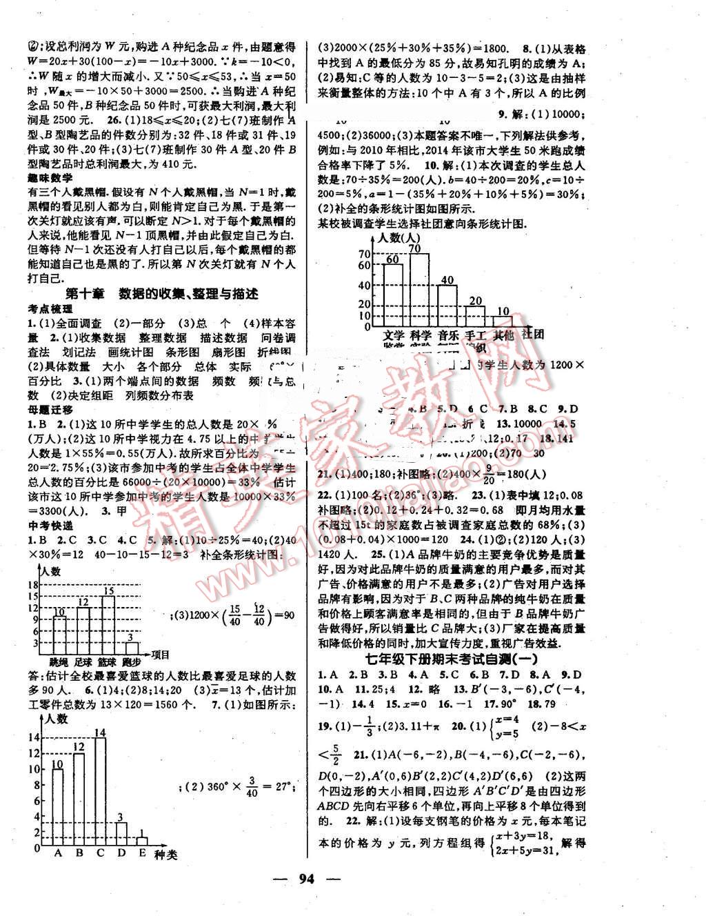 2016年鸿鹄志文化期末冲刺王暑假作业七年级数学人教版 参考答案第15页