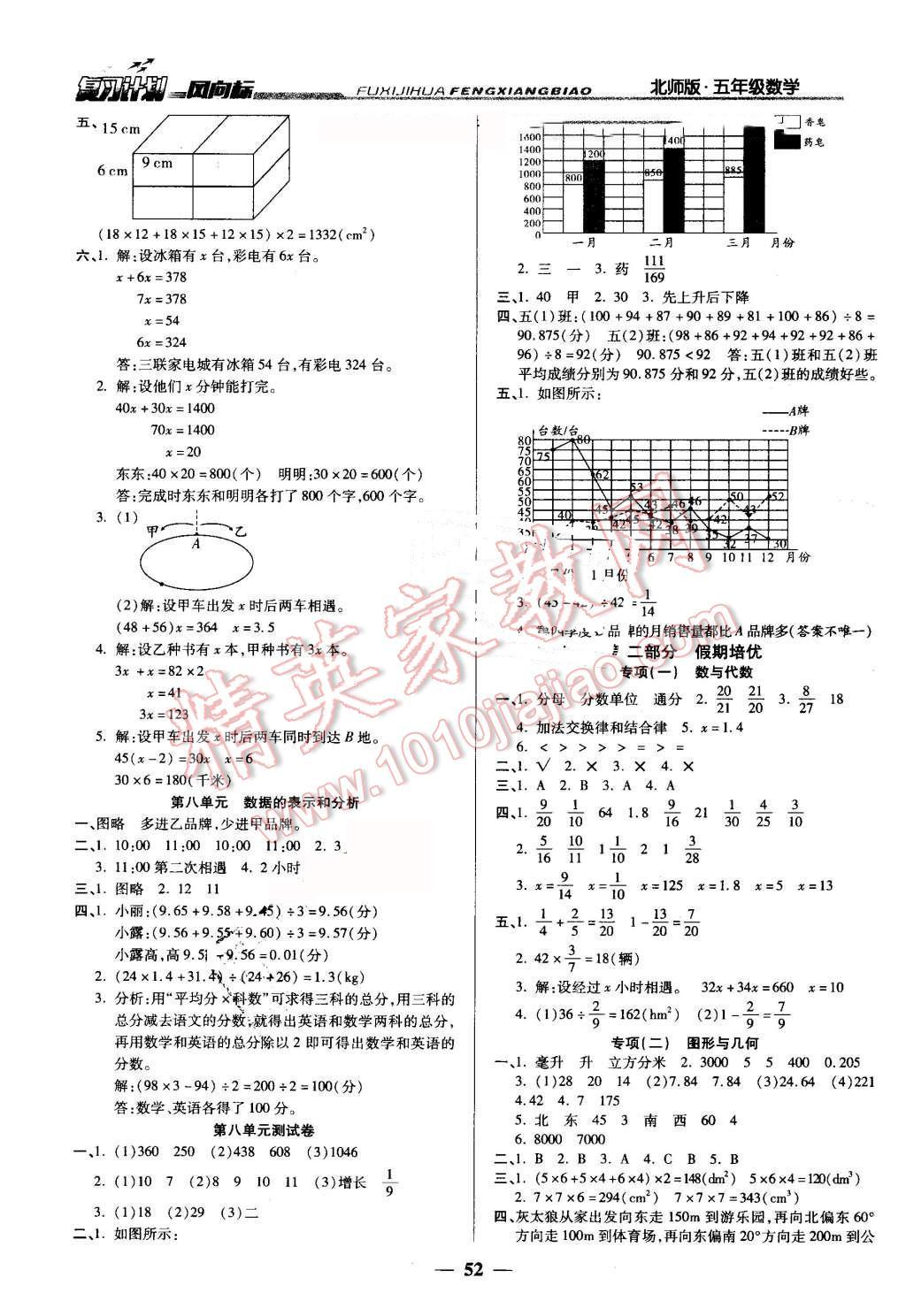 2016年小学生复习计划风向标暑五年级数学北师大版 第4页