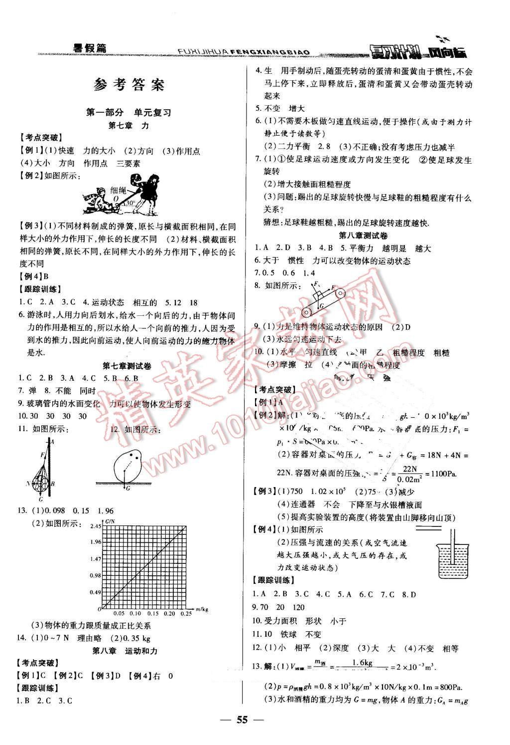 2016年復(fù)習(xí)計(jì)劃風(fēng)向標(biāo)暑八年級(jí)物理人教版 第1頁