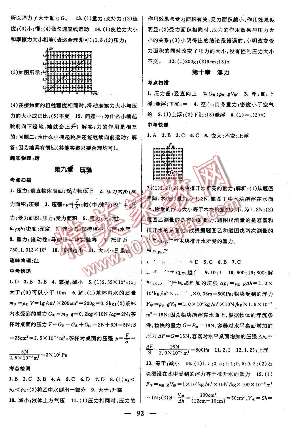 2016年鴻鵠志文化期末沖刺王暑假作業(yè)八年級(jí)物理人教版 第2頁(yè)