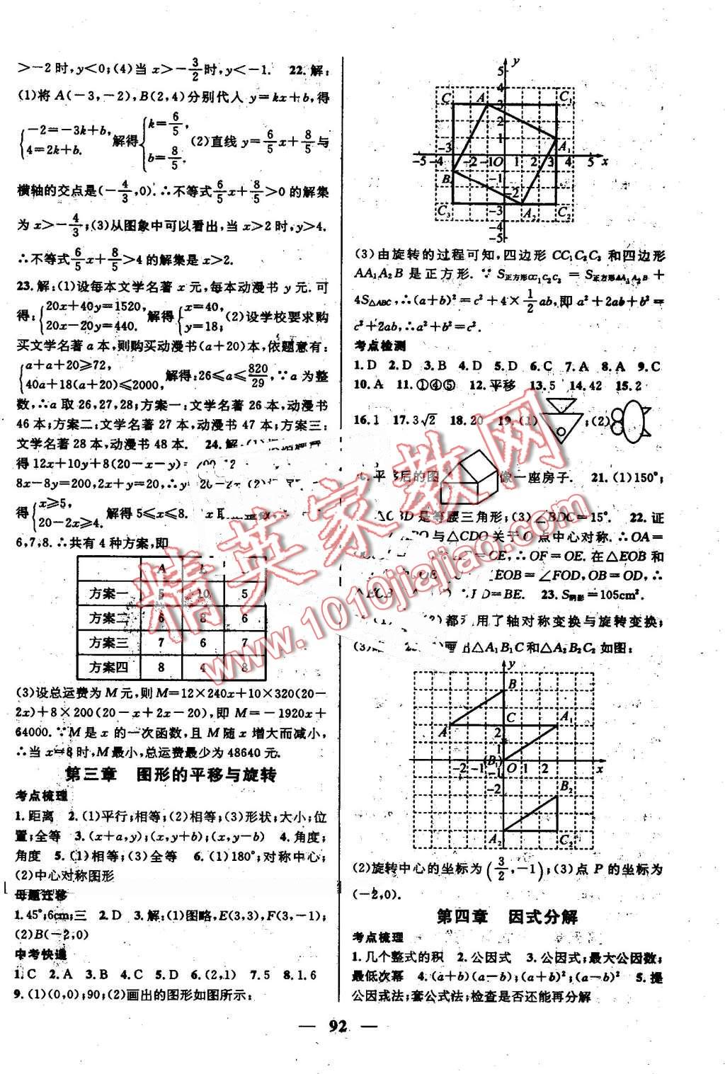 2016年鴻鵠志文化期末沖刺王暑假作業(yè)八年級(jí)數(shù)學(xué)北師大版 第2頁(yè)