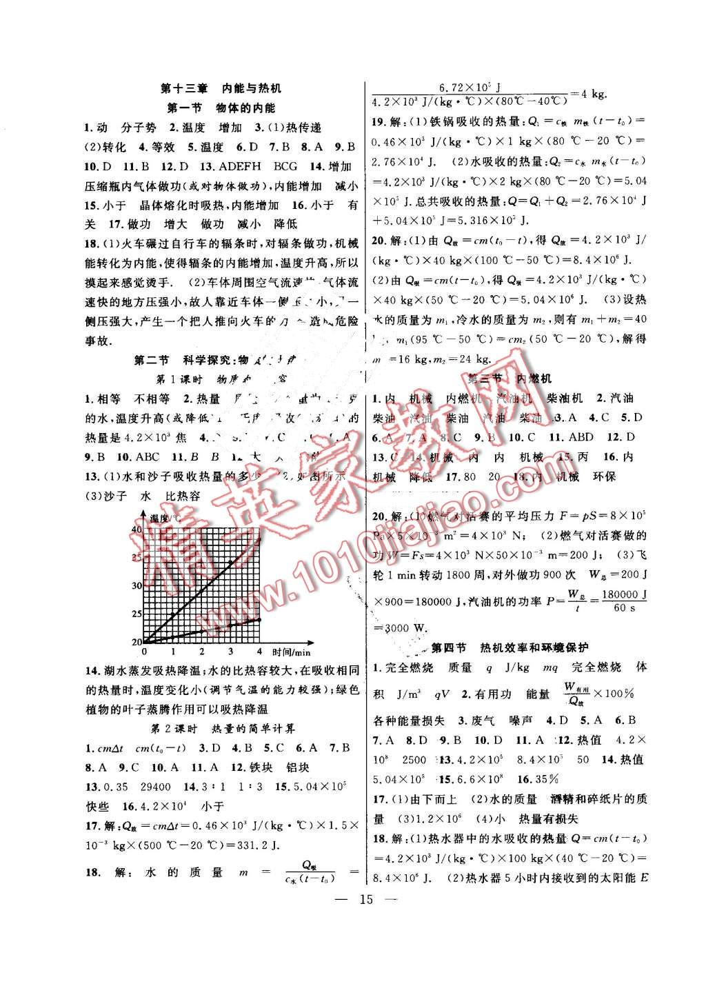 2016年暑假總動員八年級物理滬科版合肥工業(yè)大學(xué)出版社 第7頁