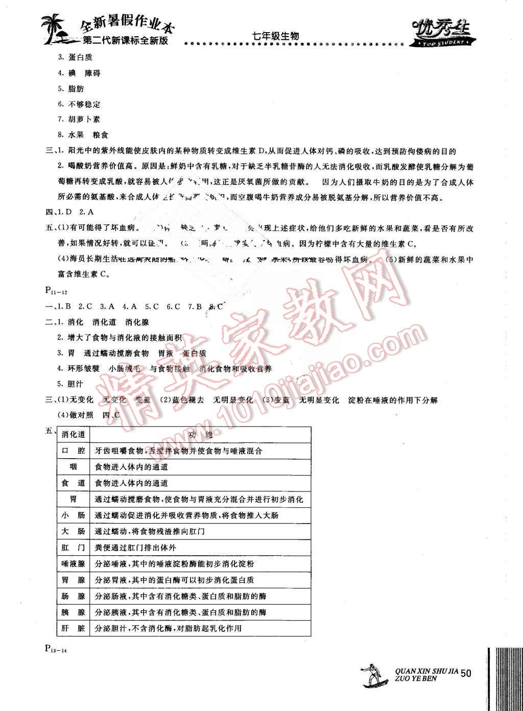 2016年优秀生快乐假期每一天全新暑假作业本七年级生物 第2页