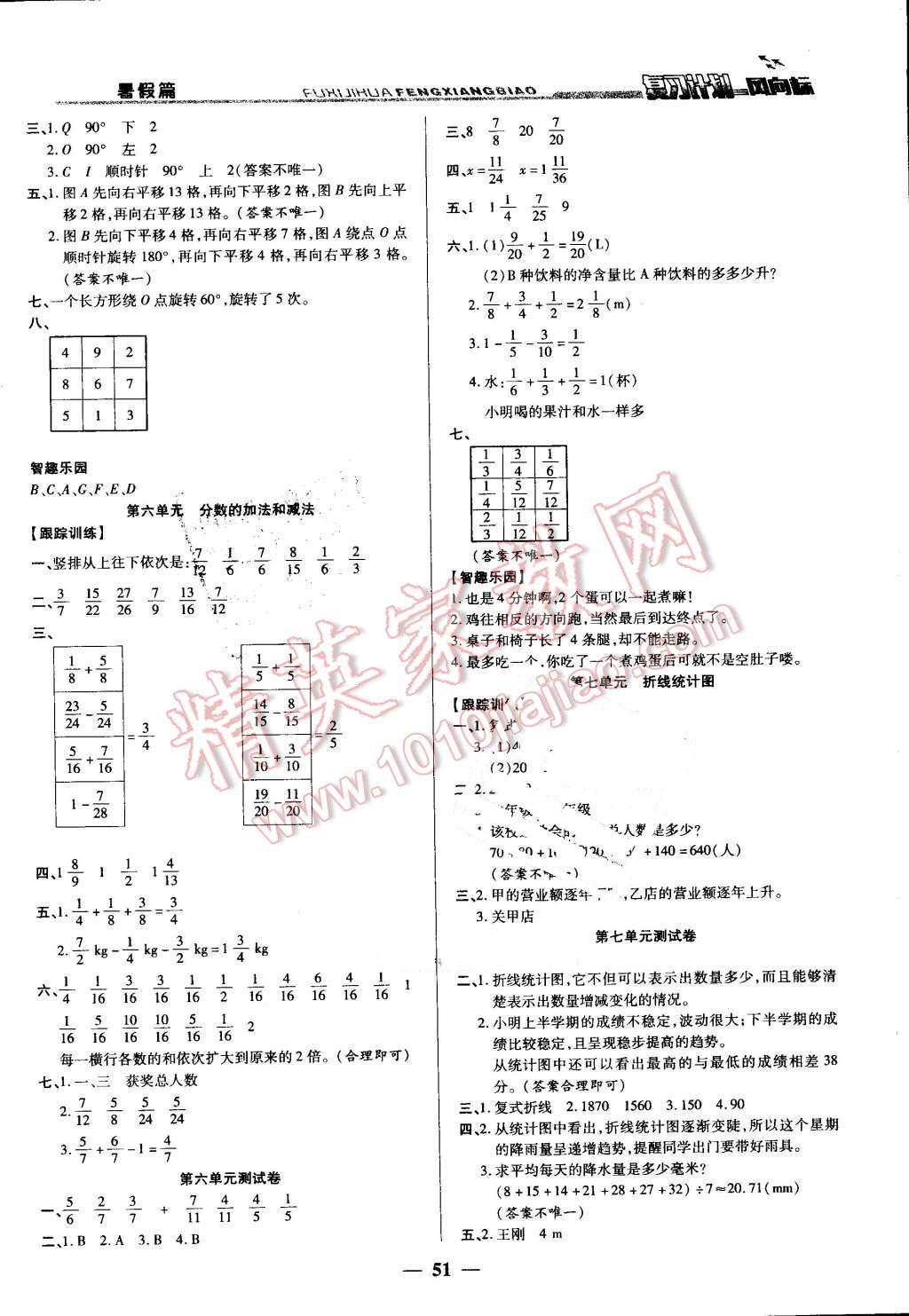 2016年小學(xué)生復(fù)習(xí)計劃風(fēng)向標暑五年級數(shù)學(xué)人教版 第3頁