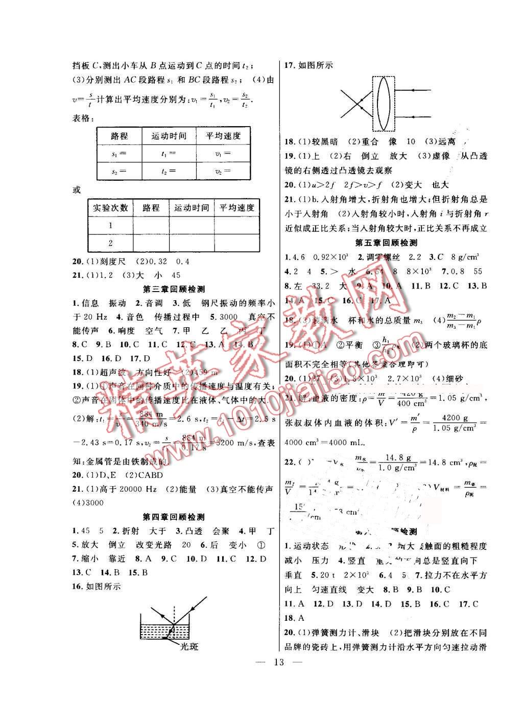 2016年暑假總動(dòng)員八年級(jí)物理滬科版合肥工業(yè)大學(xué)出版社 第5頁(yè)