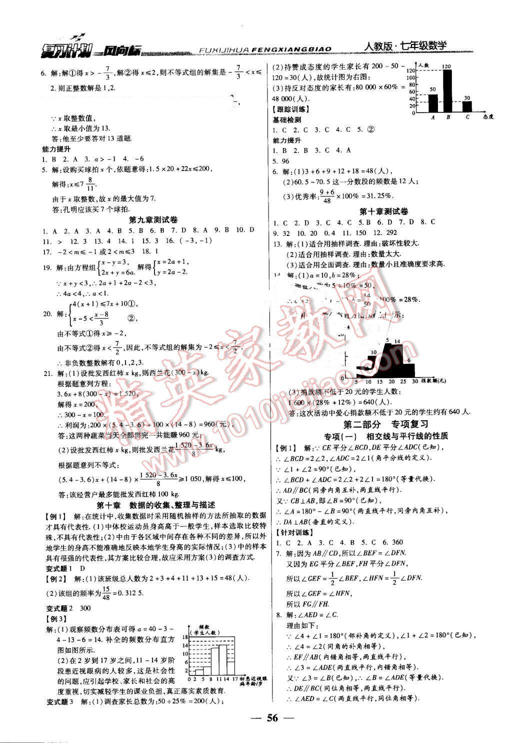 2016年复习计划风向标暑七年级数学人教版 第4页