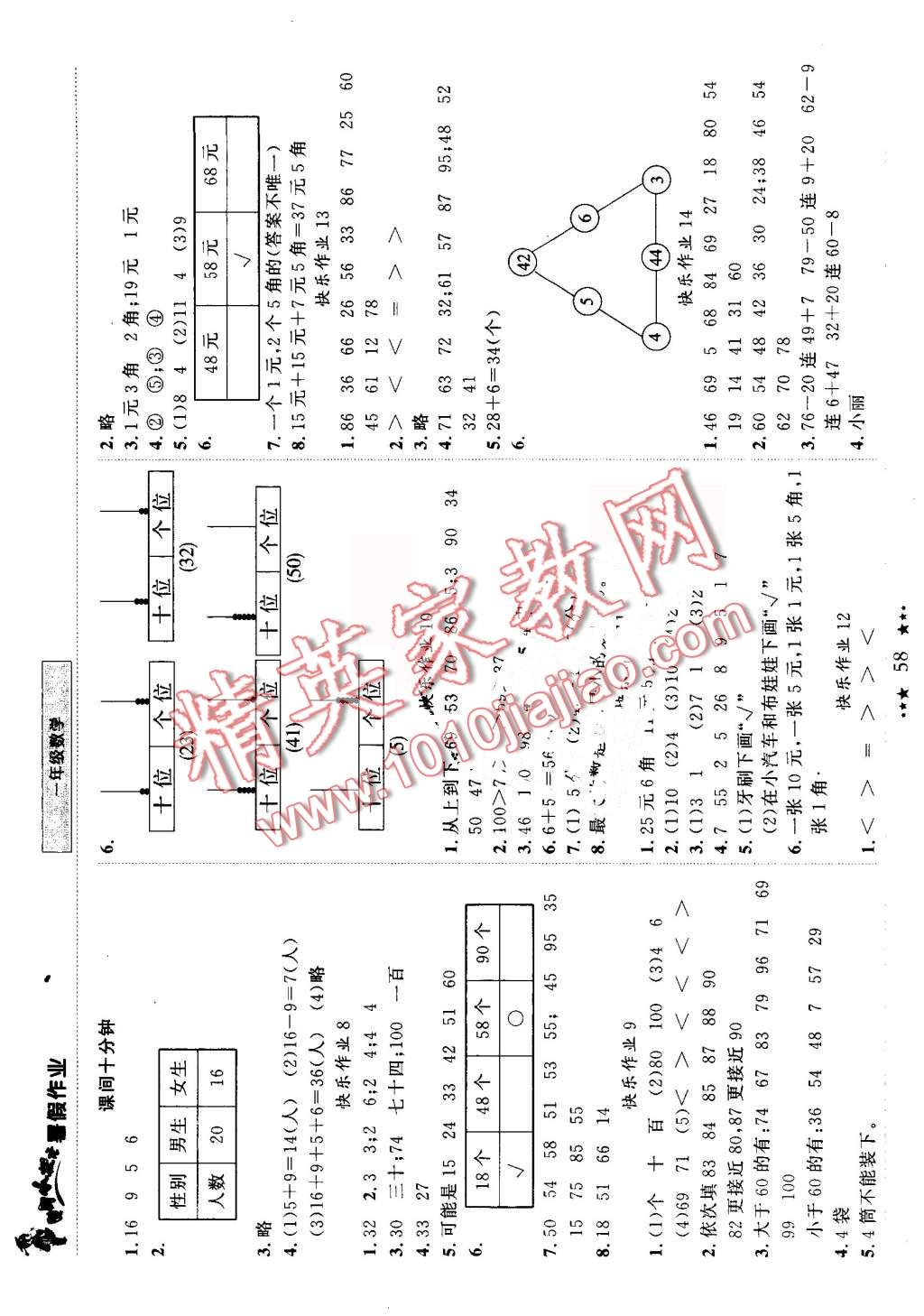 2016年黄冈小状元暑假作业一年级数学 第2页