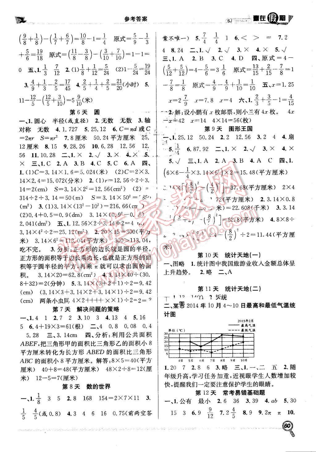 2016年赢在假期期末加暑假五年级数学苏教版 第2页