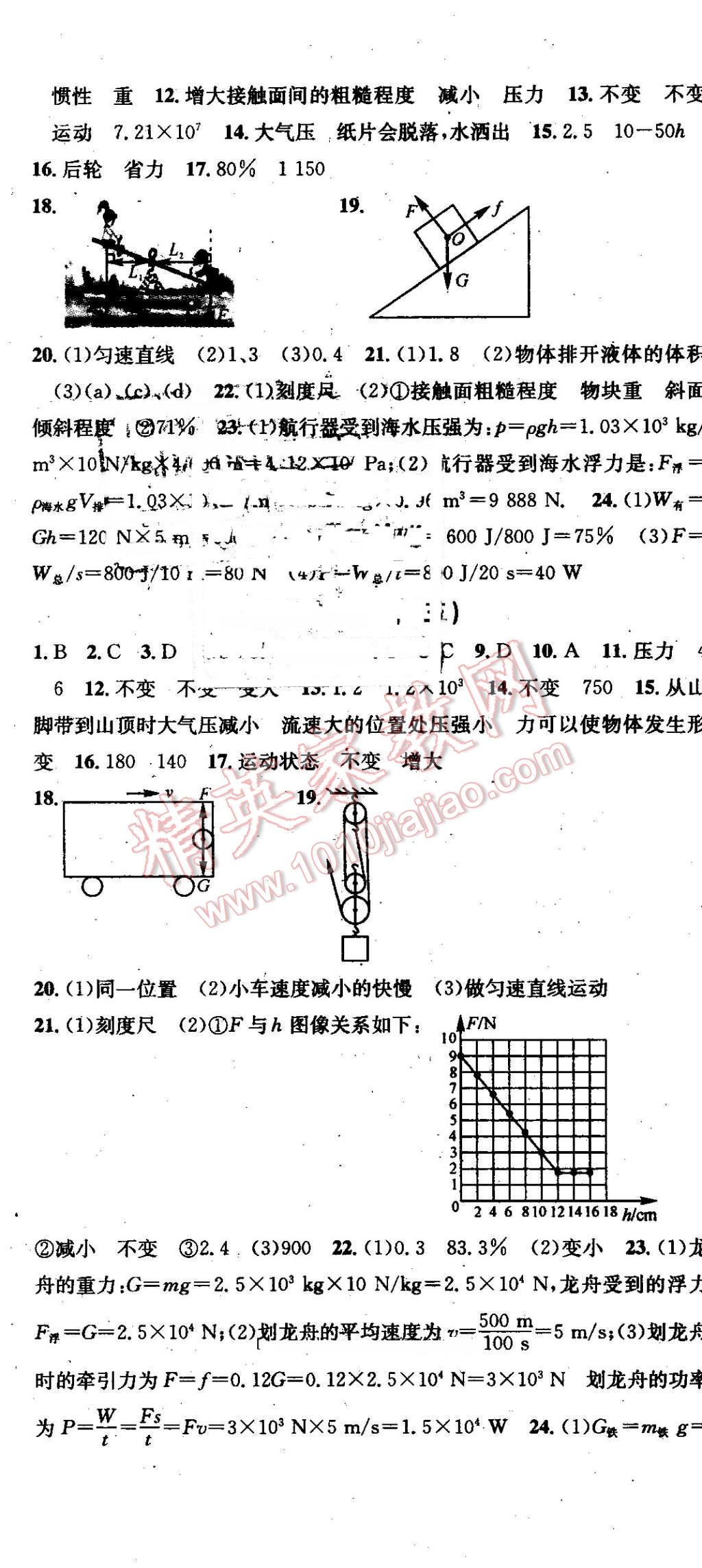 2016年华章教育暑假总复习学习总动员八年级物理人教版 第11页