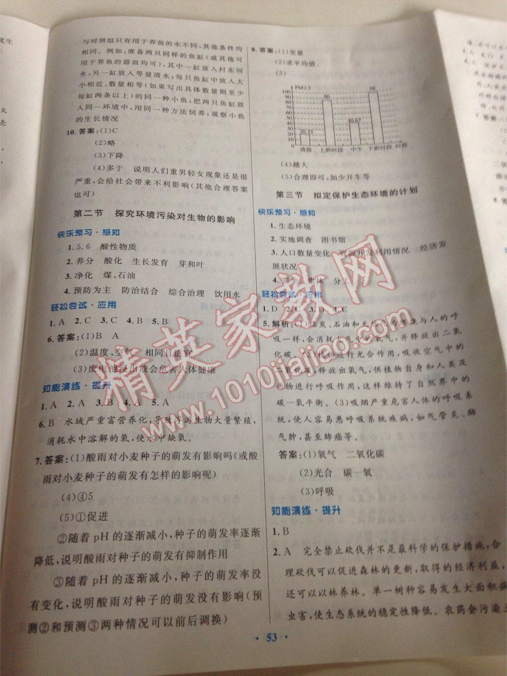 2016年初中同步测控优化设计七年级生物学下册人教版 第21页