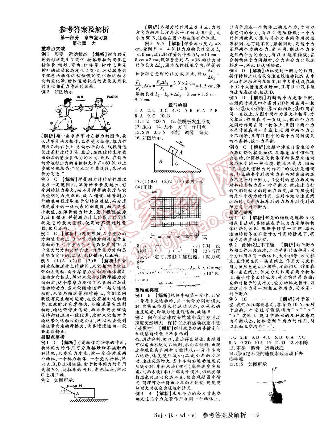 2016年金象教育U计划学期系统复习暑假作业八年级物理教科版 第1页