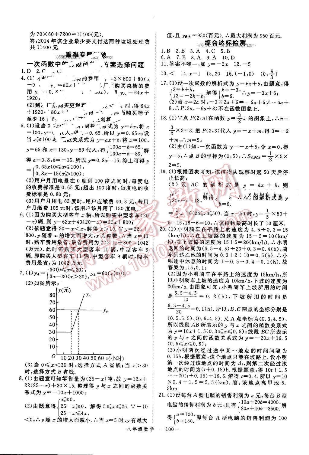 2016年時(shí)習(xí)之期末加暑假八年級數(shù)學(xué)人教版 參考答案第40頁