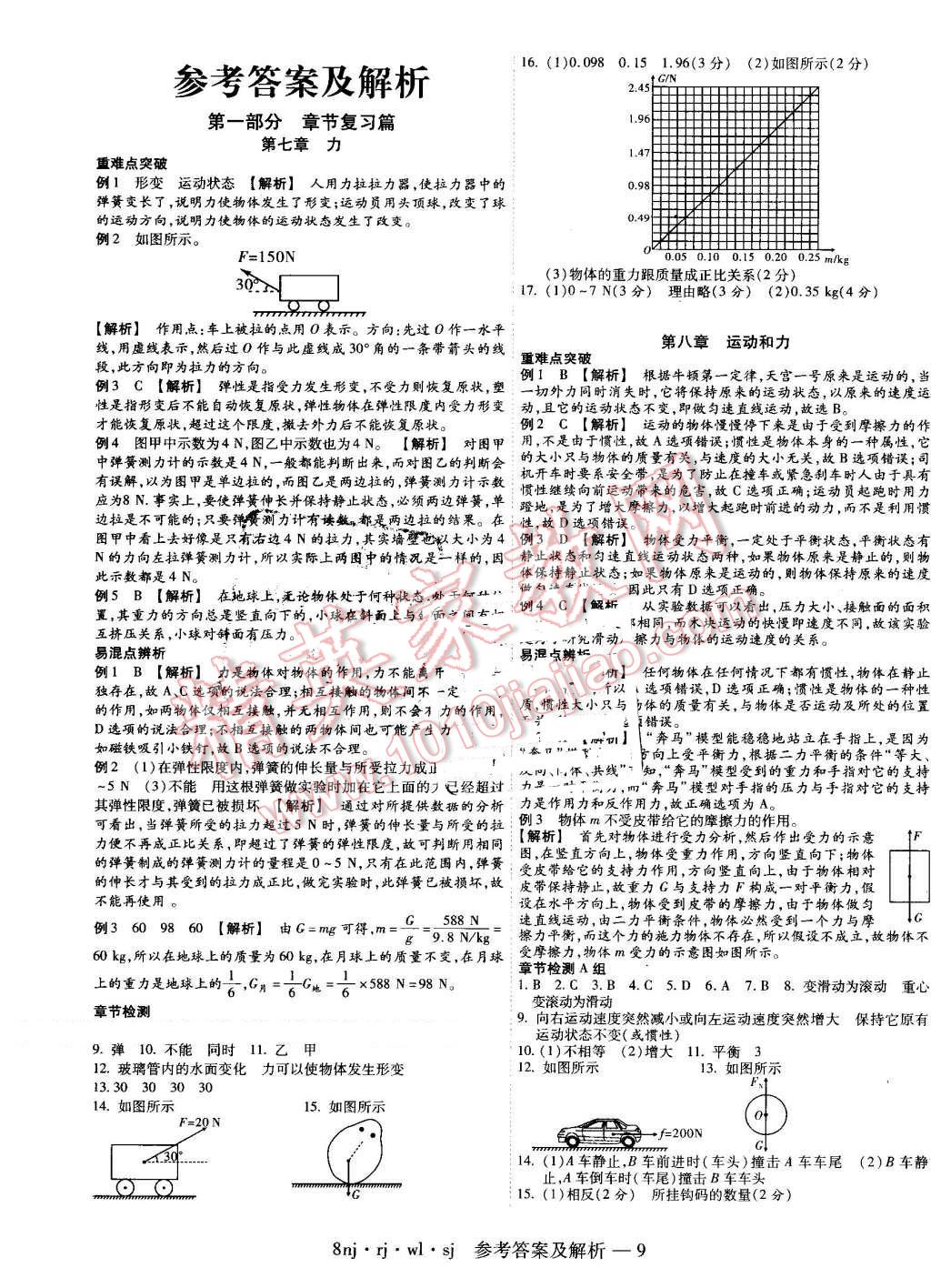 2016年金象教育U计划学期系统复习暑假作业八年级物理人教版 第1页