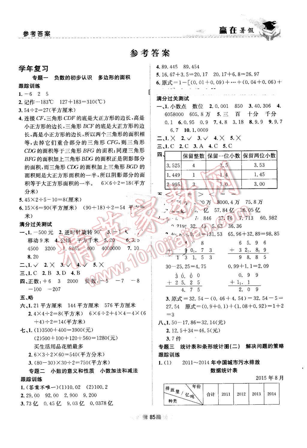 2016年贏在暑假銜接教材5升6數(shù)學(xué)蘇教版 第1頁