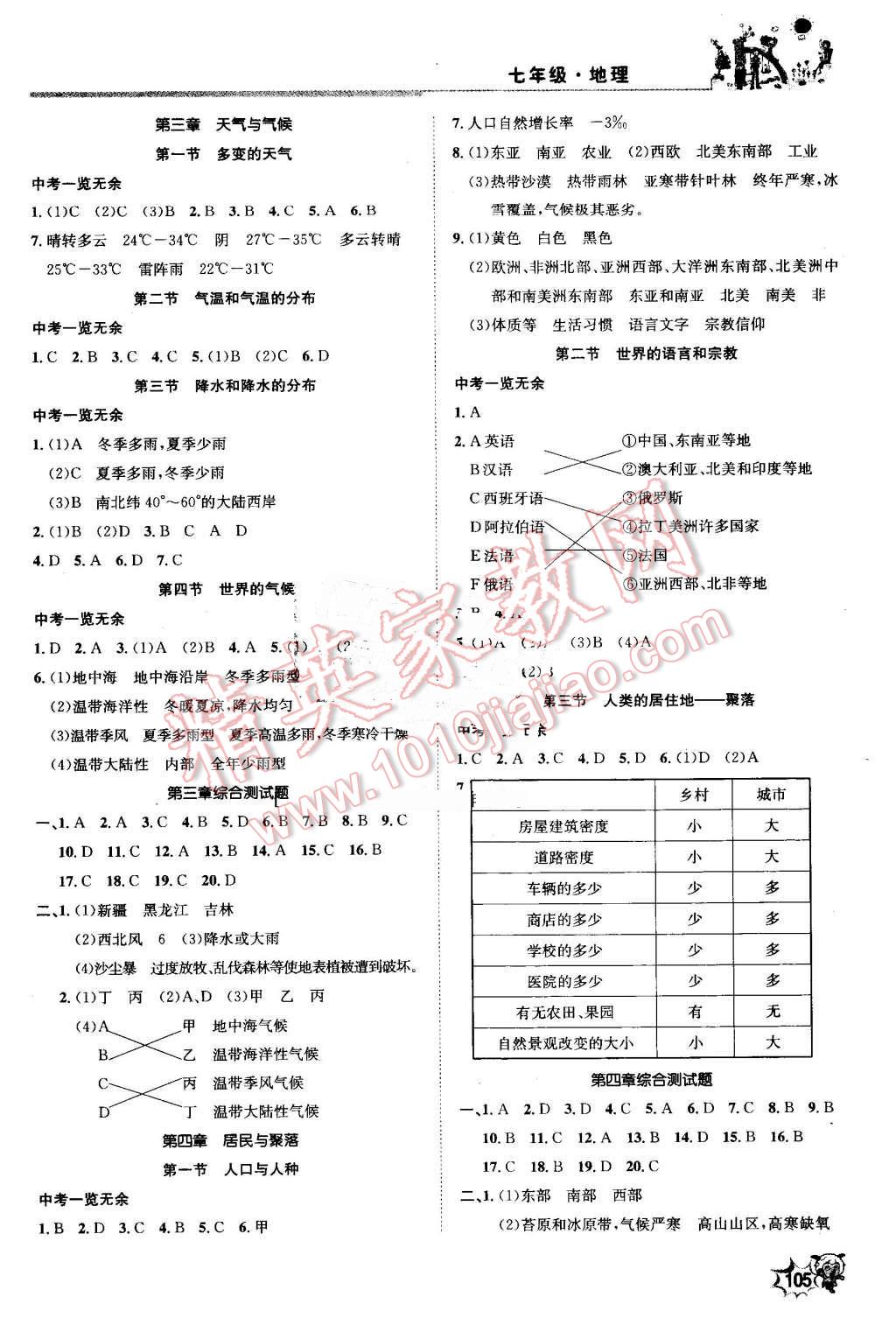 2016年新浪書業(yè)學(xué)年總復(fù)習(xí)給力100暑七年級地理 第2頁