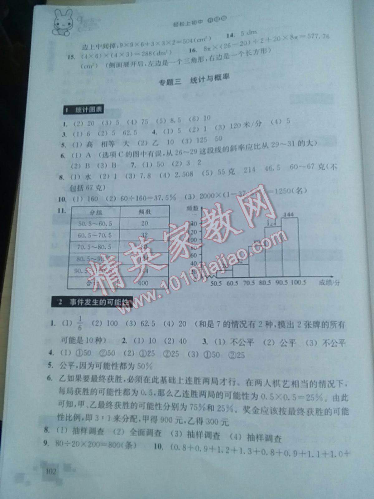 2016年轻松上初中数学暑假作业小学毕业班浙江教育出版社 第4页