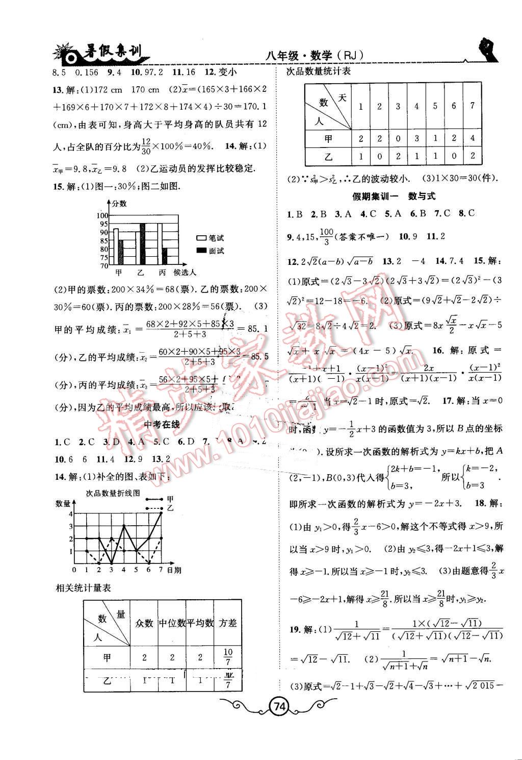 2016年暑假集訓八年級數(shù)學人教版合肥工業(yè)大學出版社 第6頁