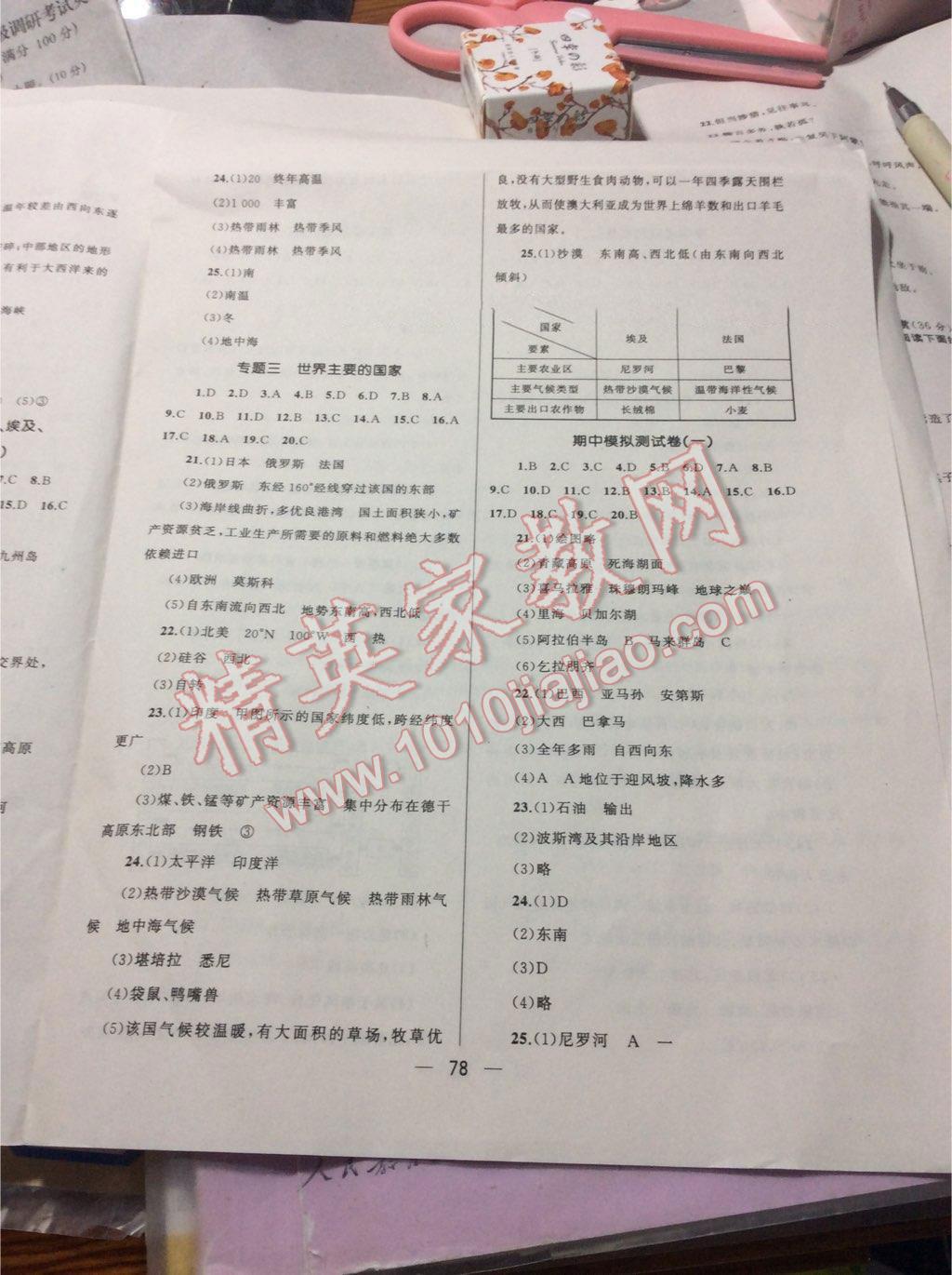 2016年湘教考苑單元測(cè)試卷七年級(jí)地理下冊(cè)湘教版 第22頁(yè)