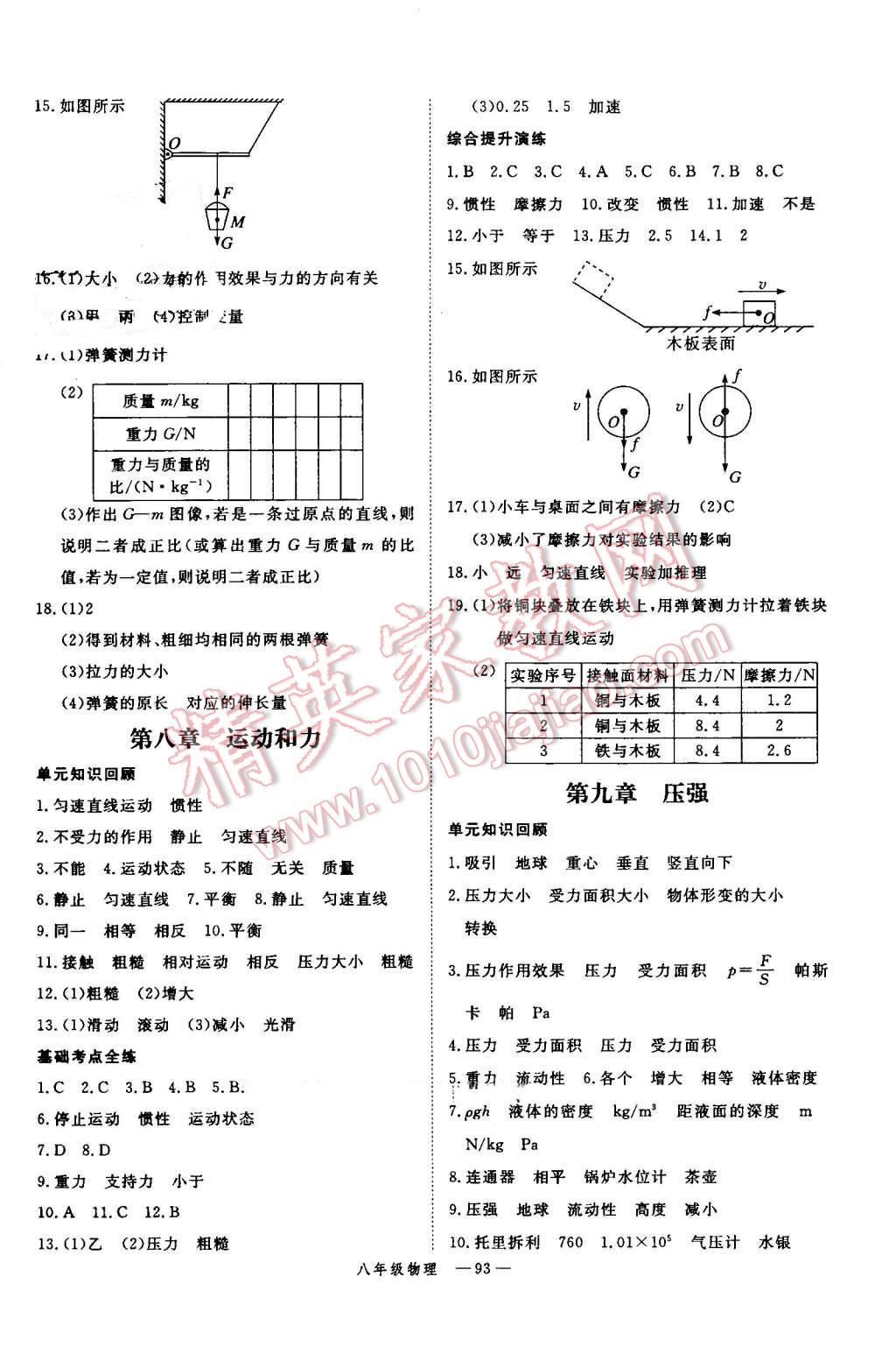 2016年時(shí)習(xí)之期末加暑假八年級(jí)物理人教版 參考答案第30頁