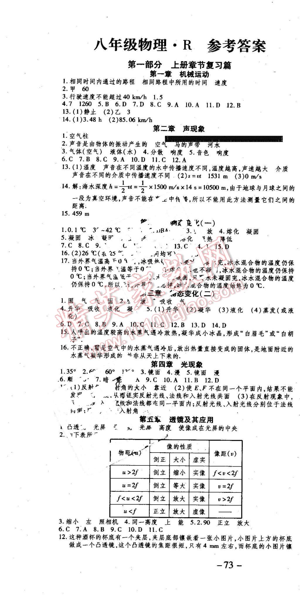 2016年智趣暑假温故知新八年级物理人教版 第1页