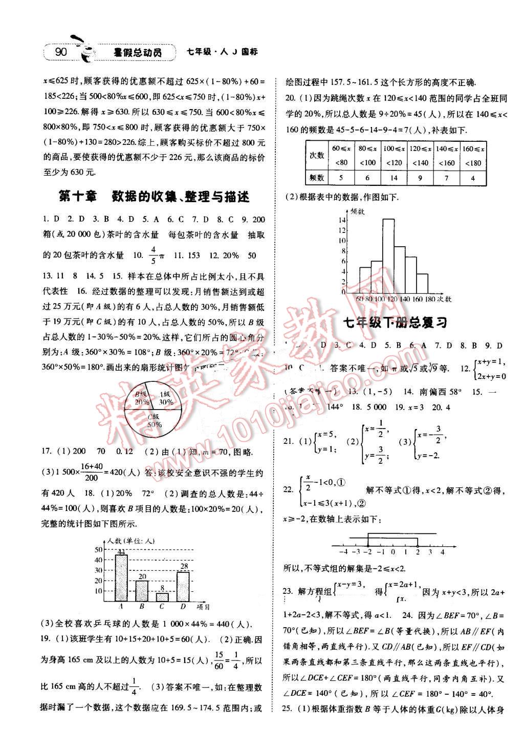 2016年暑假总动员七升八年级数学人教版宁夏人民教育出版社 第6页