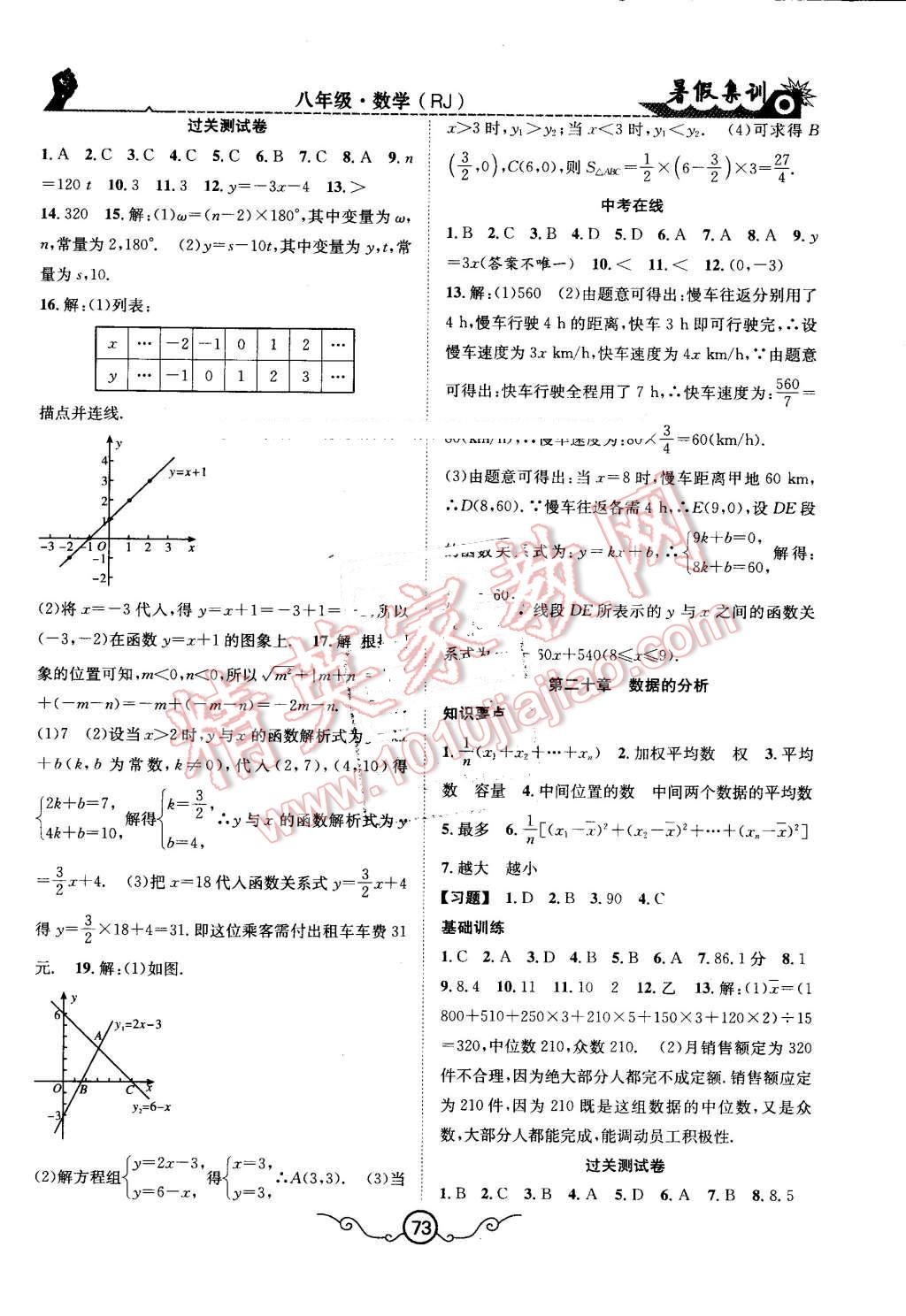 2016年暑假集訓(xùn)八年級(jí)數(shù)學(xué)人教版合肥工業(yè)大學(xué)出版社 第5頁(yè)