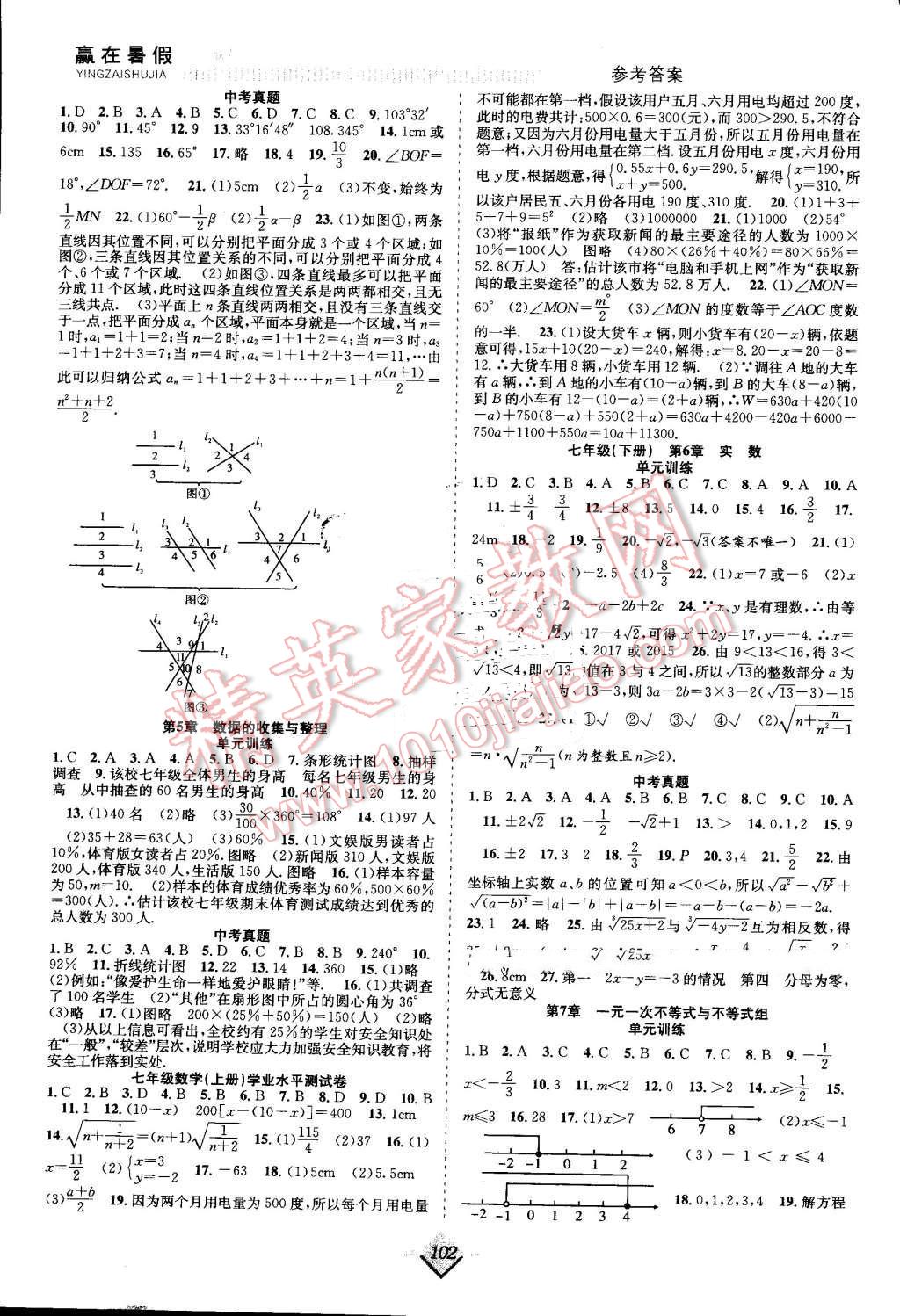 2016年贏在暑假搶分計(jì)劃七年級(jí)數(shù)學(xué)滬科版 第2頁(yè)