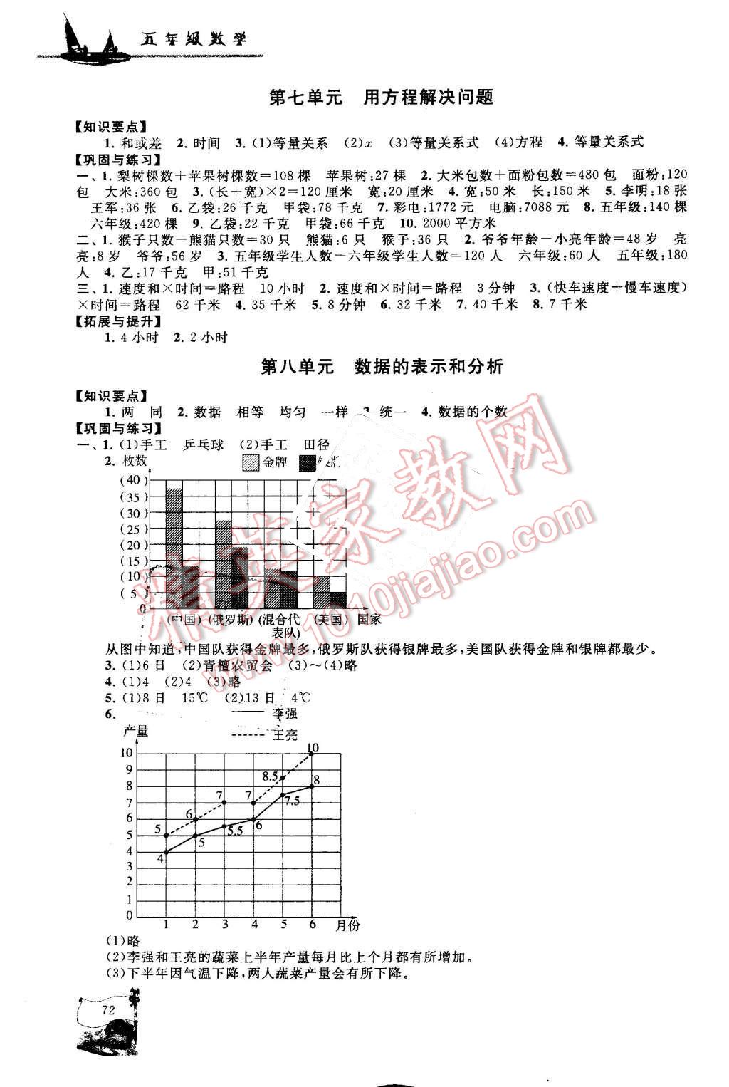 2016年暑假大串联五年级数学北师大版 第4页