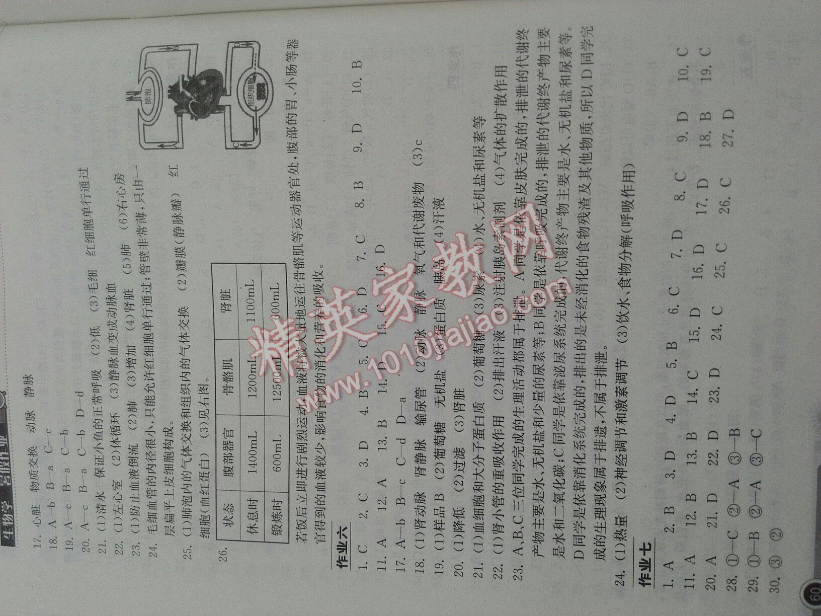 2016年长江作业本暑假作业七年级生物学 第15页