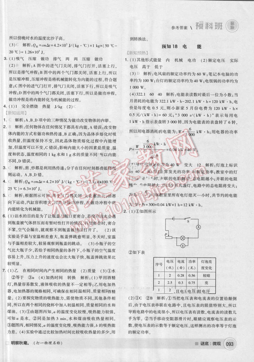 2016年經(jīng)綸學(xué)典暑期預(yù)科班8升9科學(xué)浙教版 第11頁(yè)