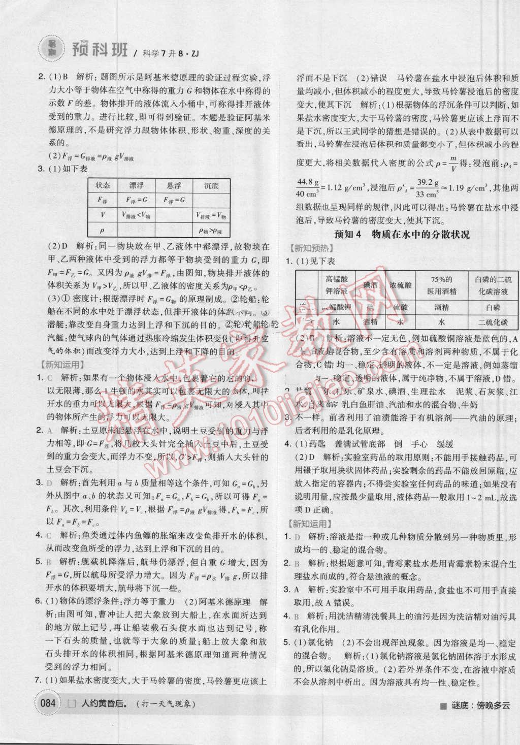 2016年經(jīng)綸學(xué)典暑期預(yù)科班7升8科學(xué)浙教版 第2頁