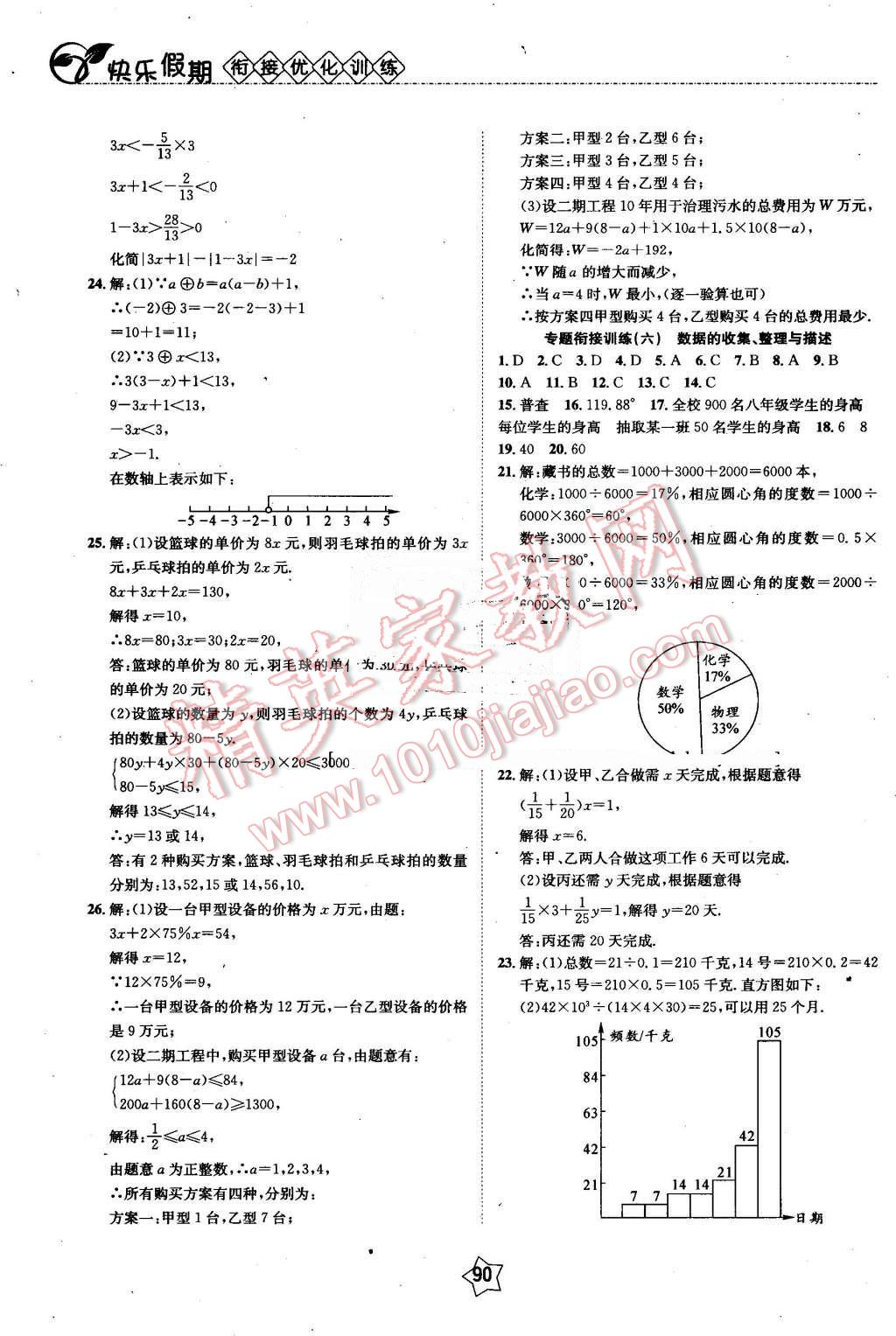 2016年快樂(lè)假期銜接優(yōu)化訓(xùn)練暑假7升8數(shù)學(xué) 第6頁(yè)