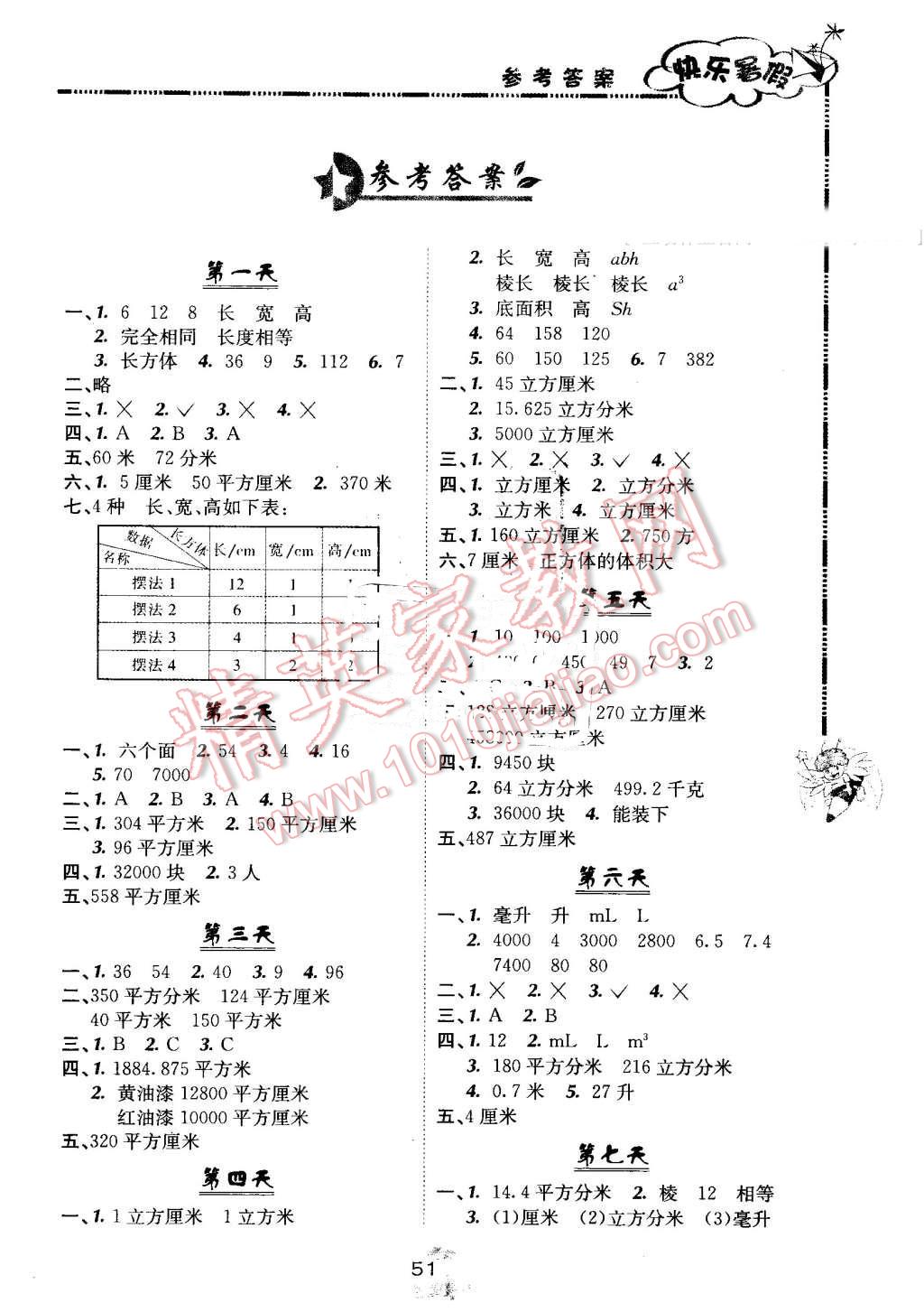 2016年快樂暑假五年級數(shù)學(xué)北京課改版廣西師范大學(xué)出版社 第1頁