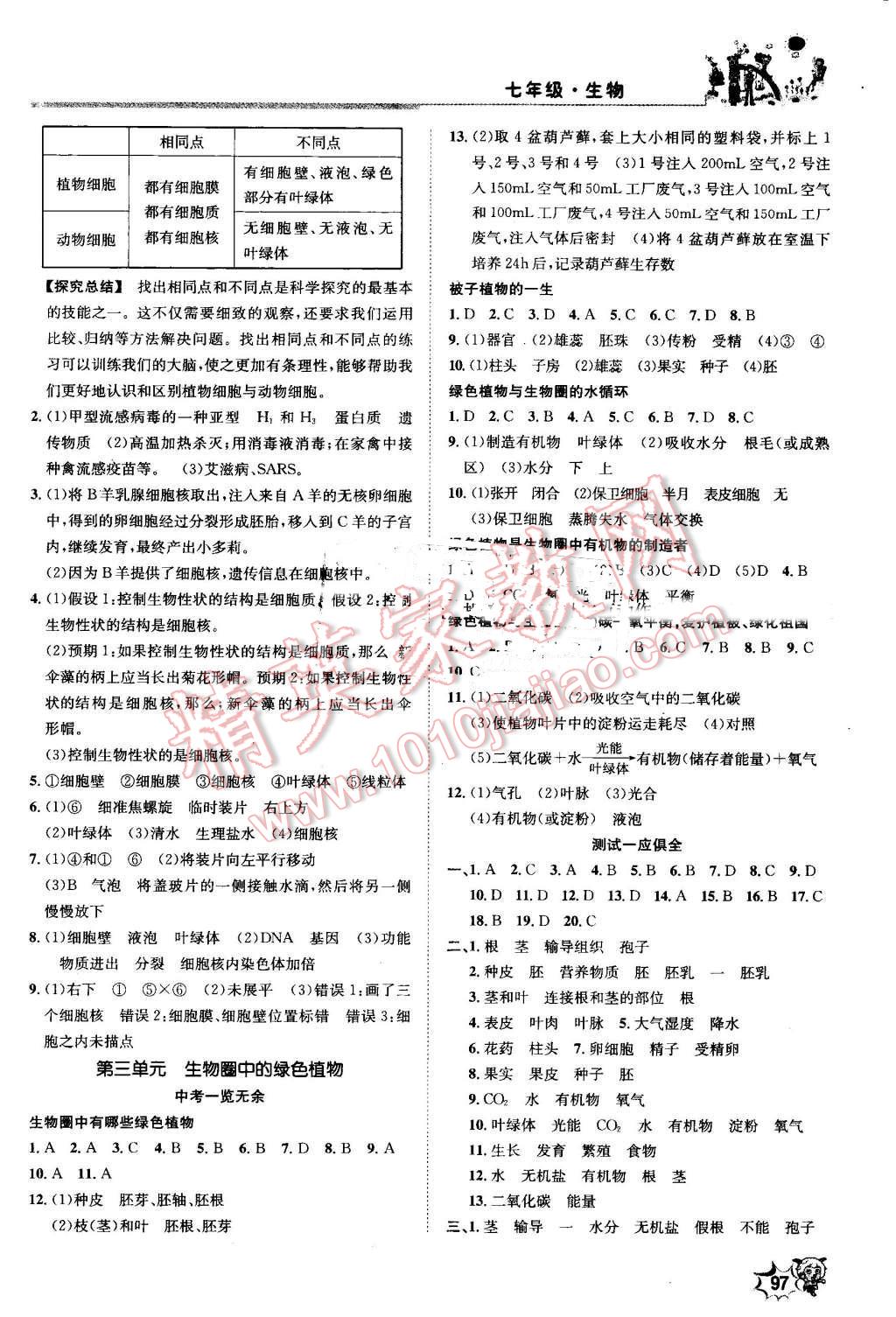 2016年新浪书业学年总复习给力100暑七年级生物人教版 第2页