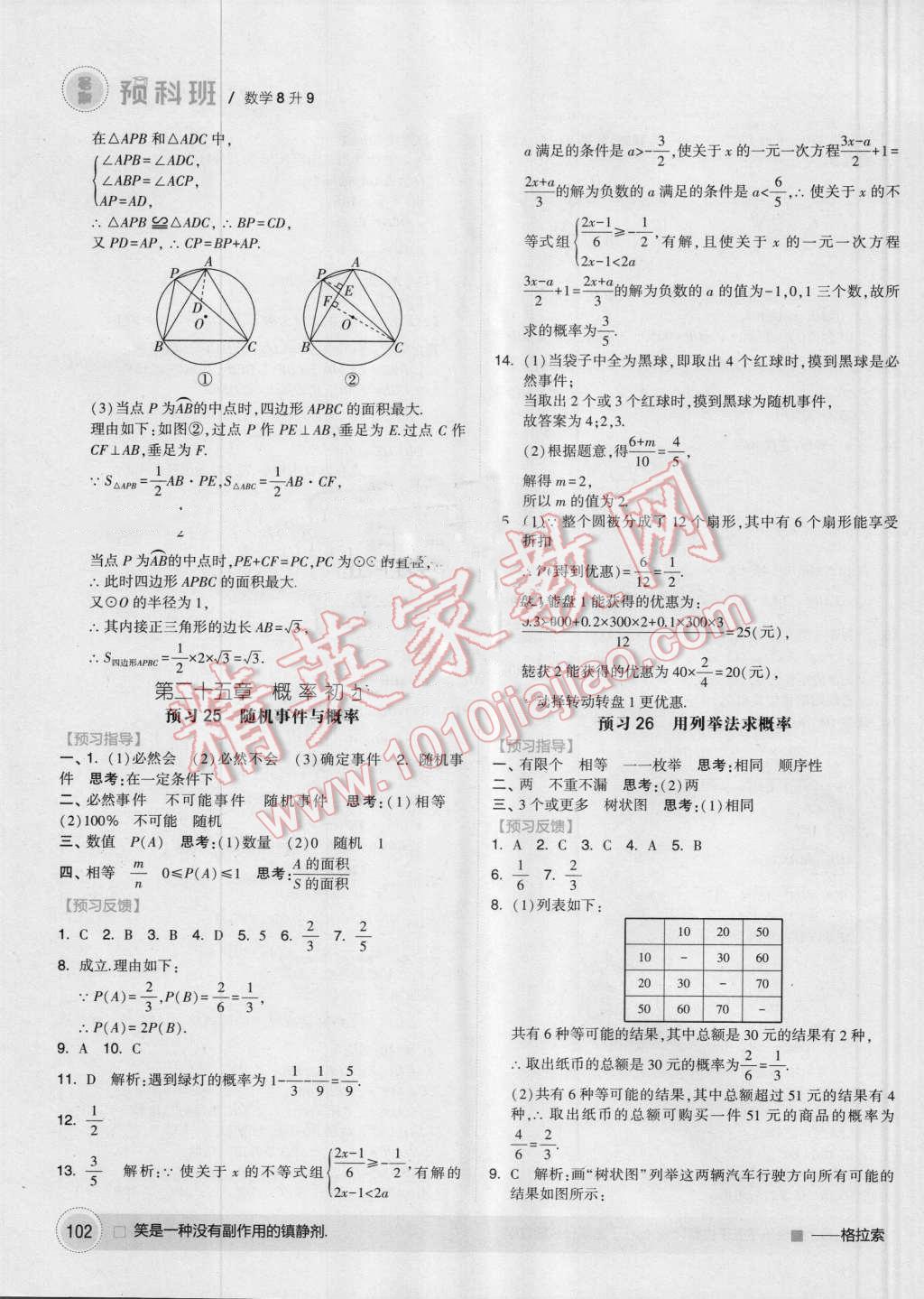 2016年經(jīng)綸學(xué)典暑期預(yù)科班8升9數(shù)學(xué)人教版 第20頁(yè)