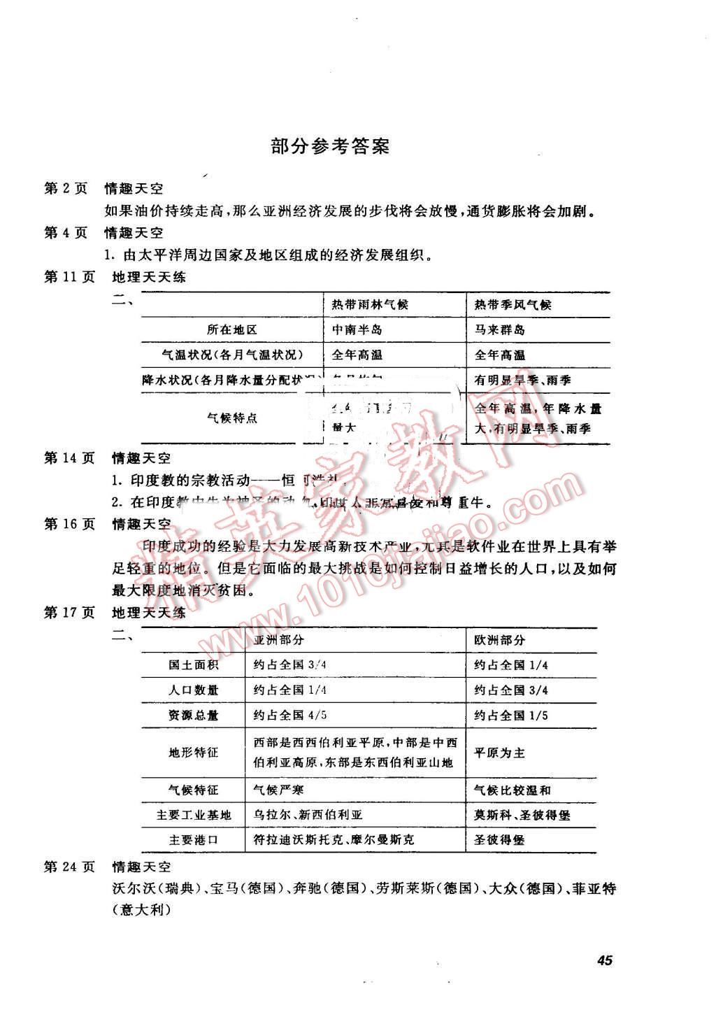 2016年起跑线系列丛书新课标暑假作业七年级地理 第1页