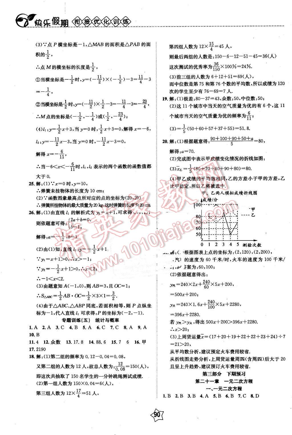 2016年快樂假期銜接優(yōu)化訓練暑假8升9數(shù)學 第6頁