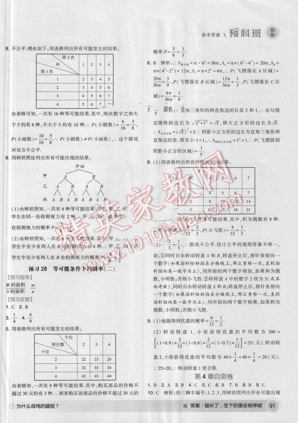 2016年經(jīng)綸學(xué)典暑期預(yù)科班8升9數(shù)學(xué)江蘇版 第17頁(yè)