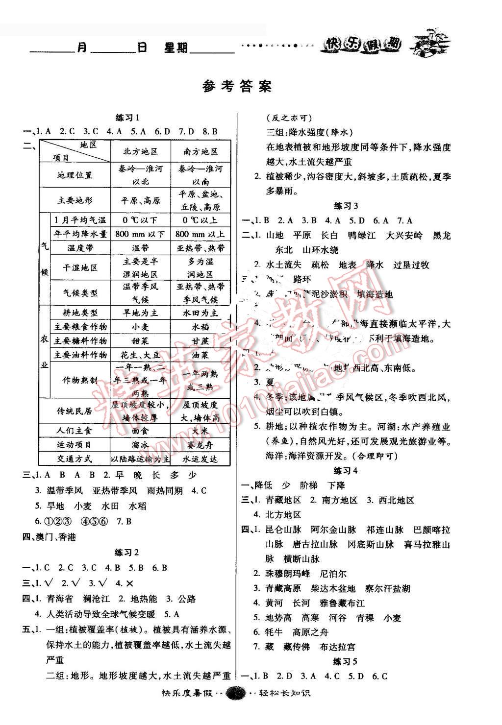 2016年文濤書業(yè)假期作業(yè)快樂暑假八年級(jí)地理西安出版社 第1頁