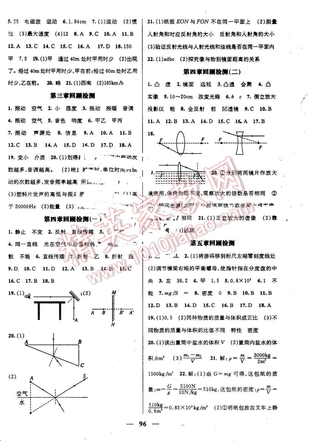 2016年鸿鹄志文化期末冲刺王暑假作业八年级物理沪科版 第6页