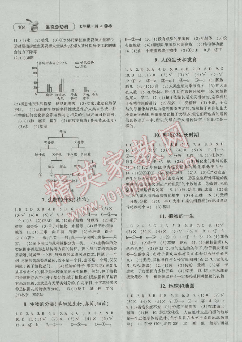 2016年暑假总动员7年级升8年级科学浙教版宁夏人民教育出版社 第2页