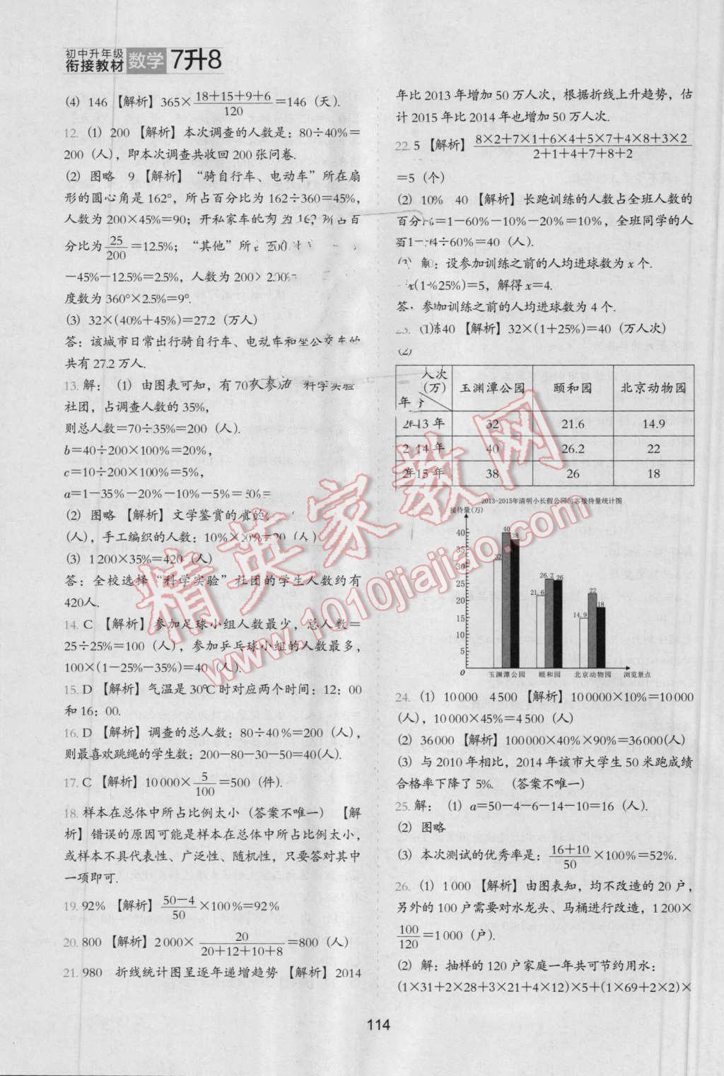 2016年鷹派教輔初中升年級(jí)銜接教材7升8年級(jí)數(shù)學(xué) 第9頁(yè)