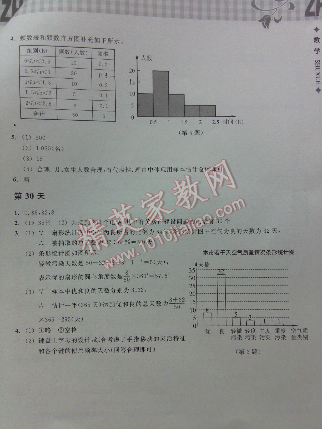 2015年暑假作业本七年级数学浙教版浙江教育出版社 第24页